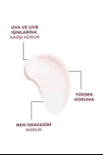 Ton Eşitleyici Güneş Kremi - 12