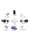 Otg 4in1 Cep Telefonu Çok Fonksiyonlu Usb Flash Bellek 64 Gb Type-c, Micro Sd Ve Kart Okuyucu thumbnail 2