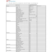 Samsung Bespoke Bulaşık Makinesi thumbnail 2