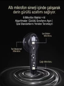 ENC+ANC IPX4 Su Geçirmez Çift Mikrofonlu BT 6.0 500mAh Kablosuz Bluetooth Kulaklık - TWS - 3