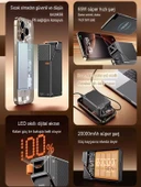 20000mAh 65W Hızlı Şarjlı Dijital Göstergeli Powerbank 2x Type-C Girişli Taşınabilir Şarj Cihazı thumbnail 3