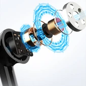 Recci REP-W53 Schumann Serisi TWS Kulak İçi Bluetooth v5.3 Kulaklık - 8