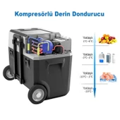 Acopower PX40 12/24/220Volt 40Litre Kompresörlü Tekerlekli Outdoor Oto Buzdolabı (Akü Dahil Değildir) - 3