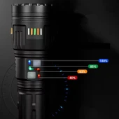 Watton Lazer Etkili Profesyonel El Feneri 30.000 Lümen WT-631 thumbnail 4