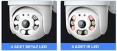 VENTUS VEN3038  360° GÖRÜŞ HAREKETLİ WİFİ WATERPROOF AKILLI GÜVENLİK KAMERASI (OKAM) UYGULAMA - 7