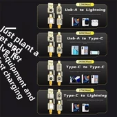 CODEGEN CDG-CNV88 Lightning 1.5 metre Şarj ve Data Kablosu 240W thumbnail 5