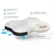 Visco Ergonomik Kelebek Yastık - 3