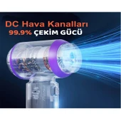 Kablosuz Güçlü Araç Süpürgesi Ve Hava Üfleyici 20000pa Vakum Gücü 3 Kademeli Hız Oto Süpürgesi Elektrikli Şarjlı Süpürge  Araç İçi Süpürge - 6