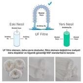 PowerMaster PM-28652 Ana Hat Su Arıtma Sistemi 3.000 L/Saat Paslanmaz Çelik Gövdeli Yıkanabilir UF-PVDF Filtreli - 5