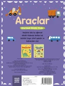 Mundi Buttercup: Araçlar thumbnail 3