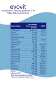 EVOPHARMA Evovit Multivitamin Ginseng Koenzim Q10 Takviye Edici Gıda 30 Tablet thumbnail 3