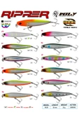 Wily Ripper 9 Cm Maket Balık 25 Gr Sinking  11 thumbnail 3