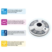 360° Panoramic HD Camera - 3