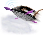 Philips GC9682/80 Çanta Hediyeli Buhar Kazanlı Ütü, Bronze - 4