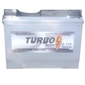 TURBO 95 AH. 690A (EN) (PETLAS GARANTİSİ ALTINDA) (ÜRETİM TARİHİ: 2025) - 1