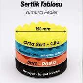 Polisaj Süngeri Seti Toplam 21 Parça Sulu Zımpara Parlatma Pedi Matkap Uyumlu Oto Pasta Cila 150 mm thumbnail 6