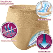 Emici Külot Orta Boy Kadın 10 Adet thumbnail 2