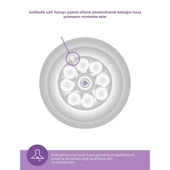 Avent Doğal Tepkili Natural Response PP Biberon 260ml 1+ Ay thumbnail 4