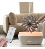 Monalisa Home   Yağmur Değirmeni thumbnail 2