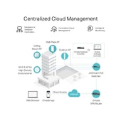 TP-Link Omada ER605 TL-R605 Router - OUTLET - 6