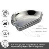 Karaca Powersteel 5Ply 316+ İndüksiyon Tabanlı 7 Parça Çelik Tencere Seti thumbnail 5