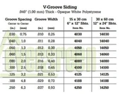 Evergreen 4030 1,0*150*300Mm Duvar Kaplama-0,75Mm. Spacıng-1 thumbnail 3