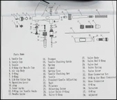 Haosheng HS-81 Çift Hamleli,Büyük hazneli Boya Tabancası thumbnail 6