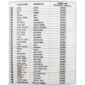 Hobbytime 076 1/72 Ölçek, F-4E Phantom II, 112.Filo Şeytan, Plastik Model Kiti - 3