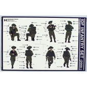 Meng HS-004 1/35 Ölçek, IDF Piyadeleri (2000- ), 4 Adet, Plastik Figür Model Kiti thumbnail 2