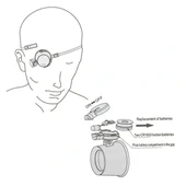 Powermaster Mg-13ba Büyüteç thumbnail 2