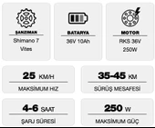 RKS XS35 Katlanabilir  Elektrikli Bisiklet - 7