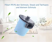 Xiaomi Roborock  S7 T7 S7 Plus Robot Elektrikli Süpürge ile uyumlu | Yedek parça aksesuar yedek filtre thumbnail 4