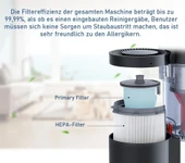 Xiaomi Roborock  S7 T7 S7 Plus Robot Elektrikli Süpürge ile uyumlu | Yedek parça aksesuar yedek filtre thumbnail 3