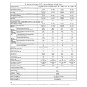 TommaTech 24kW R290 Power Serisi Isı Pompası (TriFaze) thumbnail 3