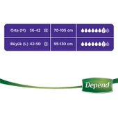 Depend Emici Külot Orta Boy Kadın 10 Adet - 3