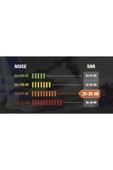 Delta Plus Magny Cours 33 dB Profesyonel Gürültü Önleyici Kulaklık, ABS Gövde, Ayarlanabilir Başbant thumbnail 4