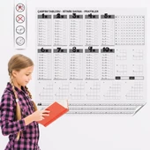 BUFFER® Çarpım Tablosu Ezberleme Manyetik Duvar Stickerı 105 x 100 cm - 3