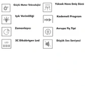 NARTE -HI30190B 90 CM SIYAH ADA TİPİ DAVLUMBAZ -6 YIL GARANTİLİ -YÜKSEK PERFORMANS - 5