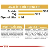 Royal Canin Chihuahua Junior Yavru Köpek Maması - 5