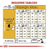 Royal Canin Pug Junior Yavru Köpek Maması - 7