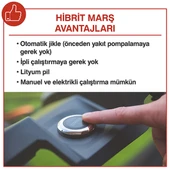 Scheppach MS225-53E Benzinli Çim Biçme Makinesi - 59112459969 - 3