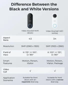 REOLINK Kapı Zili WiFi Kamera - Kablolu 5MP Dış Mekan Video Kapı Zili thumbnail 7