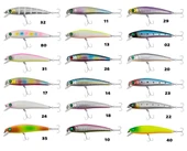 Kendo Zero Arise 7.5 cm 5.5 gr Sahte Balık - 4