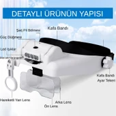 HyMark Kafa Bandı MG82000MC Büyüteç Gözlük LED Işıklı Şarjlı Pil Çoklu Değiştirilebilir Lens Ayarlanabilir - 6