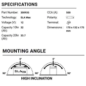 BS BAttery BGZ32HL SLA MAX Motosiklet Aküsü 300935 thumbnail 3