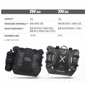 Shad TR40 Adventure Soft Yan Çanta X0TR402 - 12