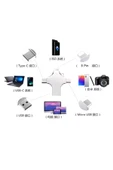 Otg 4in1 Cep Telefonu Çok Fonksiyonlu Usb Flash Bellek 64 Gb Type-c, Micro Sd Ve Kart Okuyucu thumbnail 2