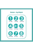 Prima Aktif Bebek 8 Beden Fırsat Paket 31x8 Paket 248 Adet 17+kg Bebek Bezi thumbnail 6