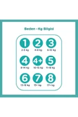 Prima Bebek Bezi Aktif Bebek 3 Beden 62 Adet Fırsat Paketi thumbnail 3