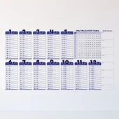 Statik Akıllı Kağıt Ingilizce Çarpım Tablosu 100x56 Cm(1 Adet Silgili Kalemli) (5284) thumbnail 10